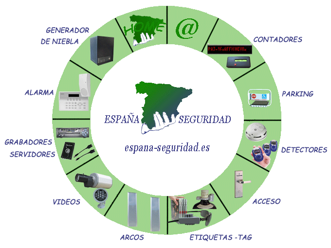 espa�a seguridad ESPANA SEGURIDAD trabaja con los fabricantes en : perdida desconocida, arcos, antihurto, etiquetas, tag, video, cctv,grabadores, servidor, red, detectores, alarmas, contadores, cuenta personas, acceso, baterias, generador de niebla, humo, parking aparcamiento,arcos, antenna,antena, perdida desconocida, 58 Khz,58Khz, magnetico acustica, magnetica acustica, magnetico-acustica, magnetica-acustico,